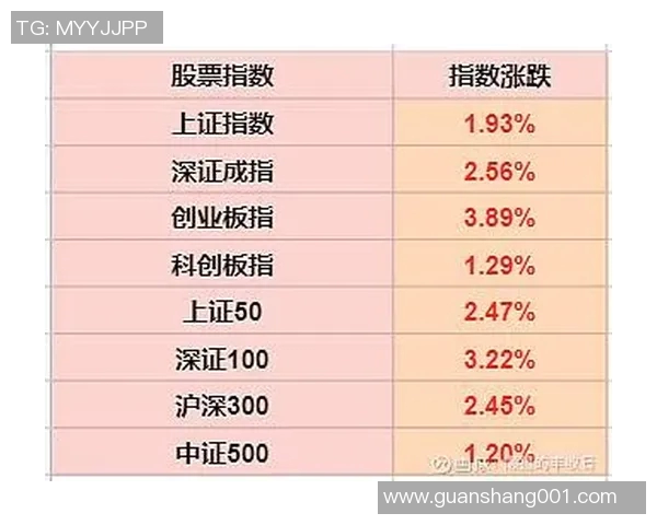 广州篮球队与西安篮球队赛后复盘分析及比赛经验总结