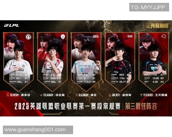 王者荣耀评论分析BLG战队盯防策略的优缺点与影响 王者荣耀评论分析BLG战队盯防策略的优缺点与影响